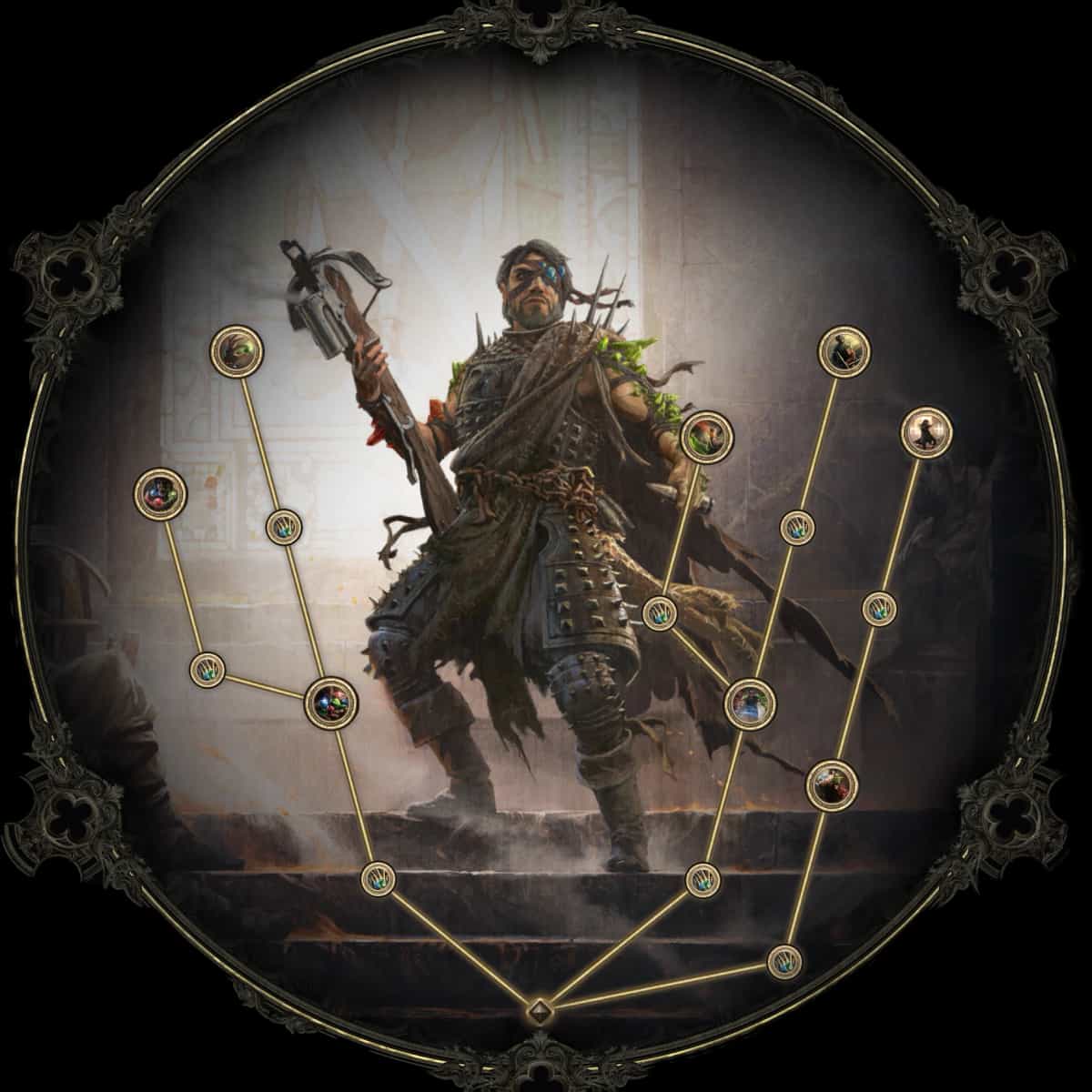 Gemling class preview
